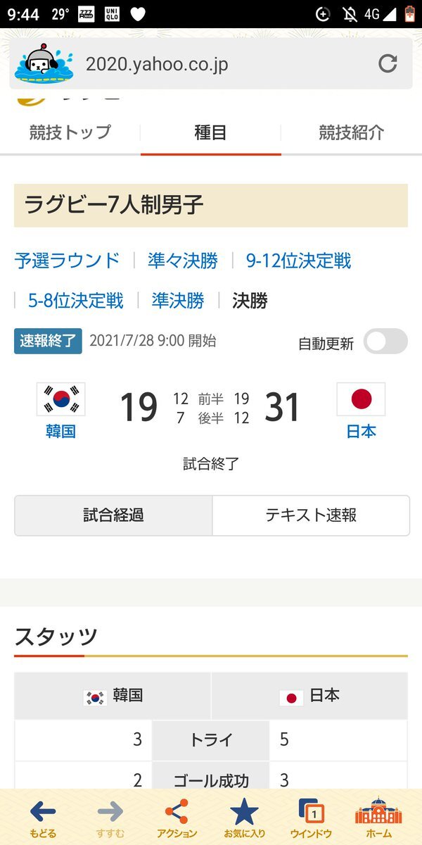 ラグビー日本代表 のtwitter検索結果 Yahoo リアルタイム検索