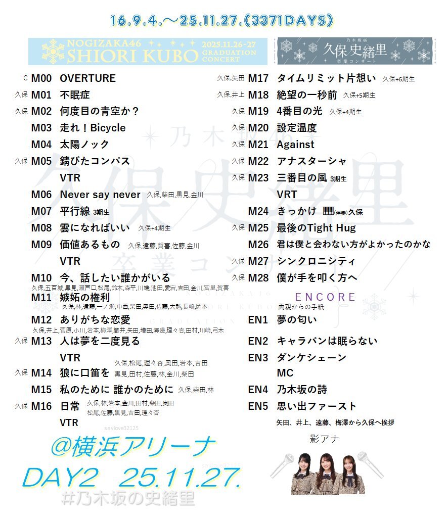 久保史緒里卒業コンサート、ファン感動の余韻「素敵なセトリ」