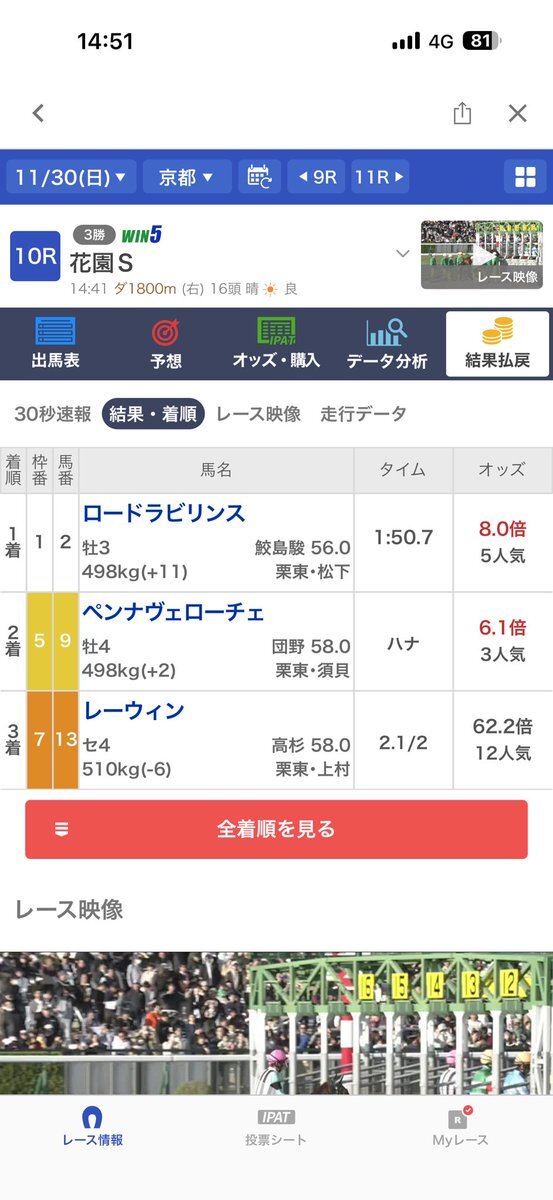 ロードラビリンス、花園Sで初オープン入り！ 