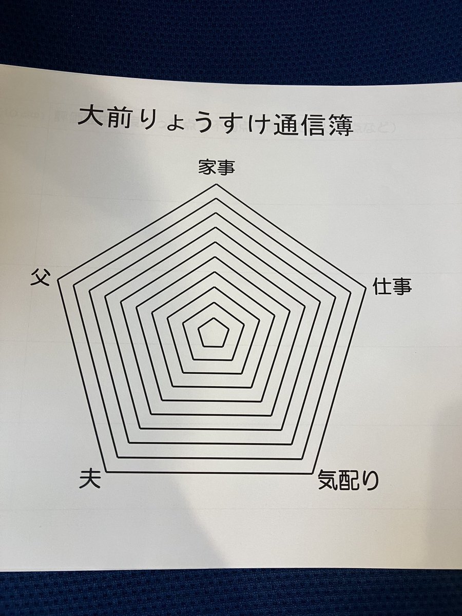 大前りょうすけ＆松原アナ、CBCラジオ「ちょいバズ」で楽しい掛け合いが話題に