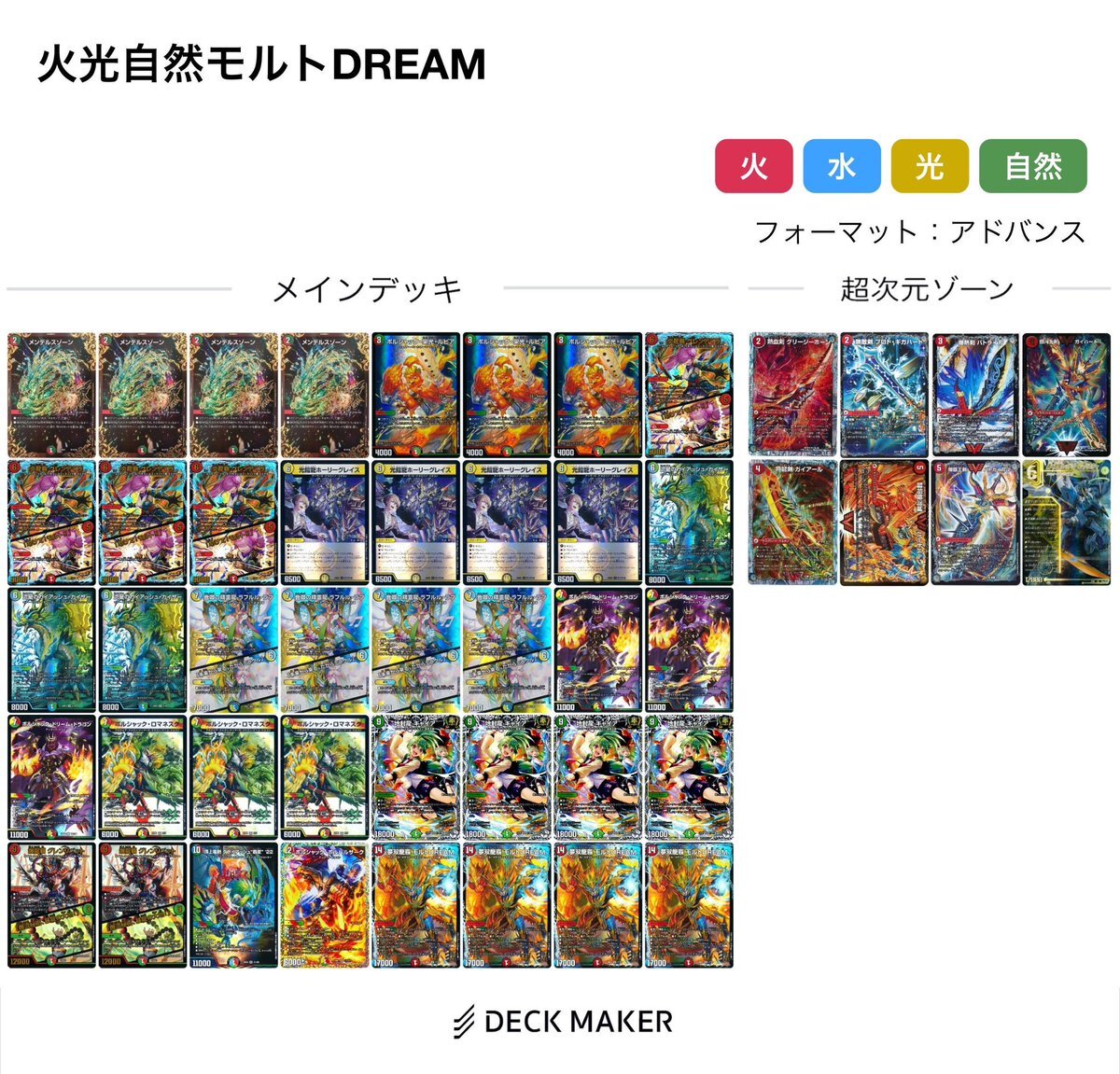 リースモルト DMGP2024-2ndを終えて｜コウ