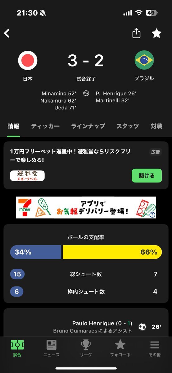 鈴木じゅんのすけ、日本代表で躍動！