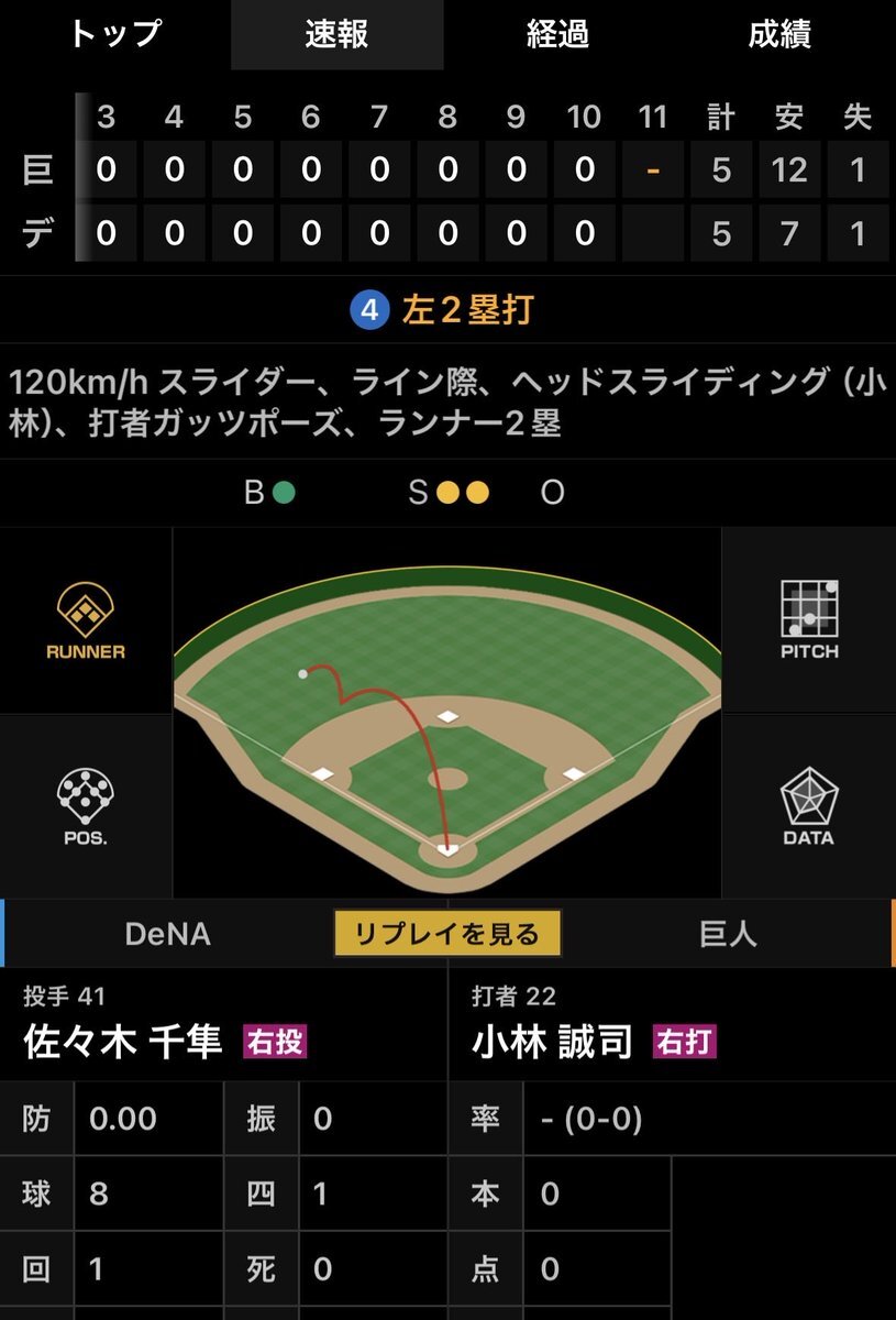 小林誠司、シーズンオフに日本へ？