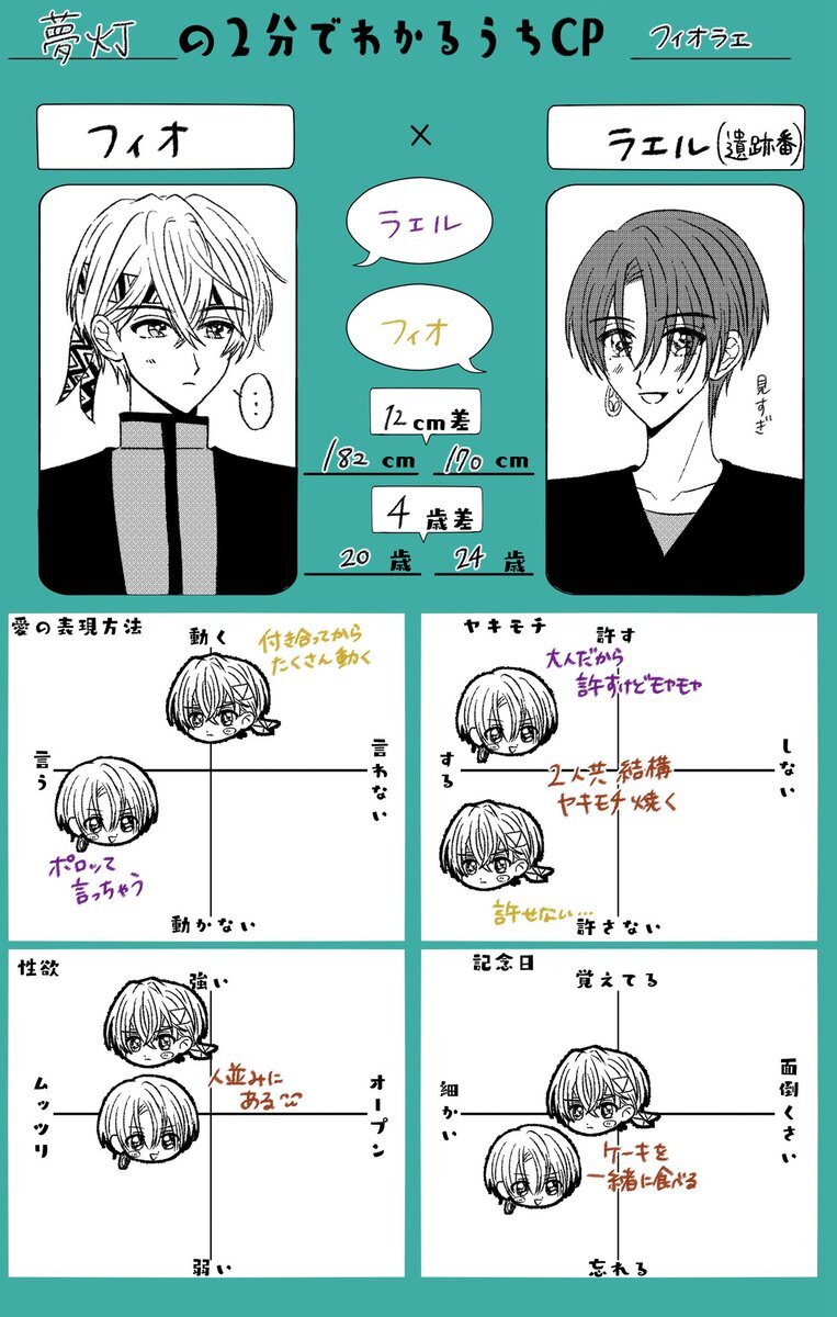 2分でわかるうちcp」のYahoo!リアルタイム検索 - X（旧Twitter
