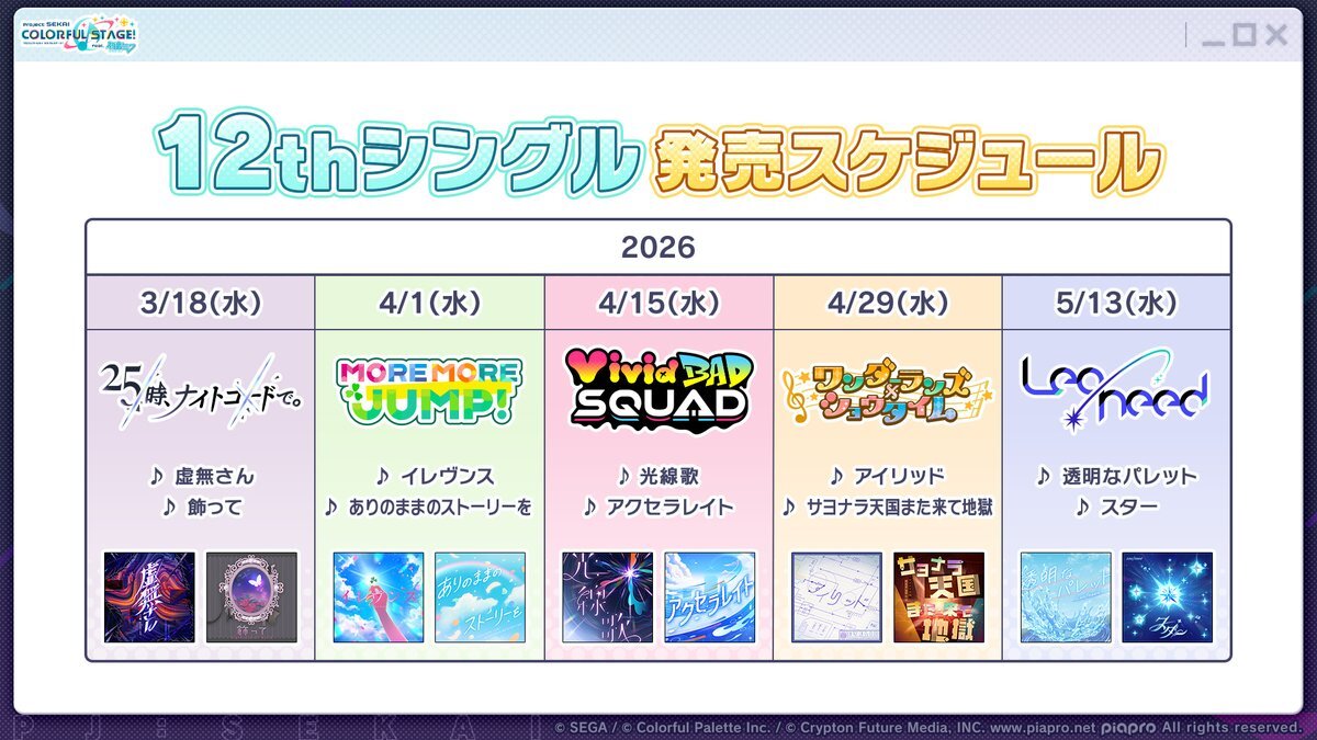 プロセカ12thシングル発表！25時、ナイトコードで。が第1弾に