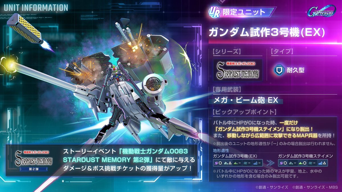 デンドロビウム、ステイメン機能で戦況を翻す？