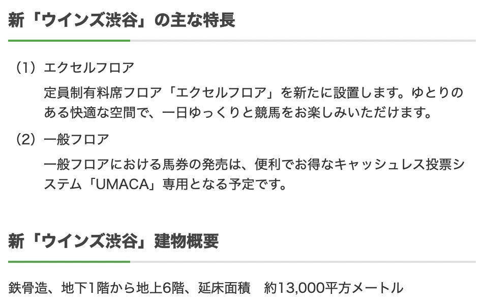 ウインズ渋谷、4年半の長期閉鎖へ！リニューアルオープンは2031年秋 