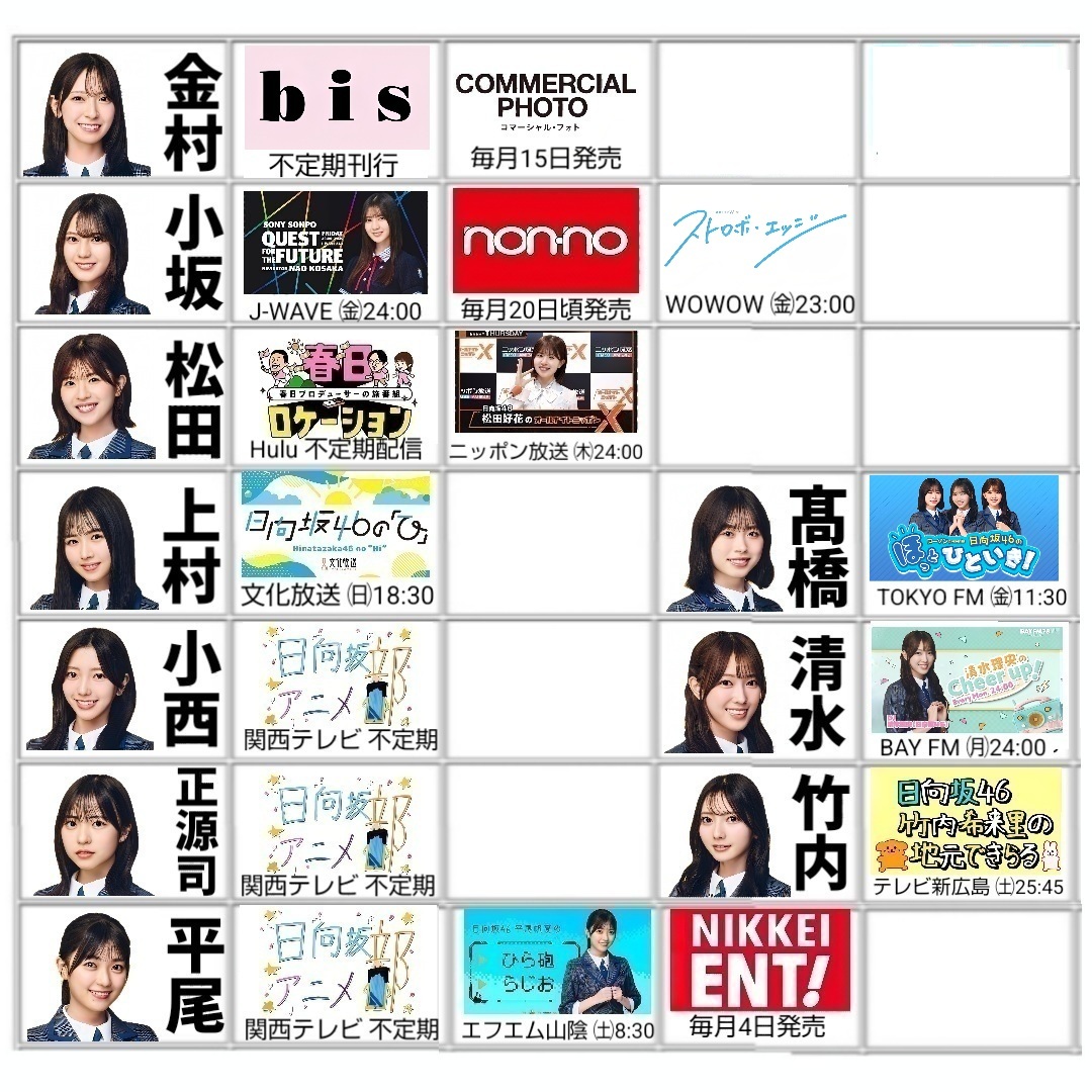 佐々木美玲、餃子とビールの話でファン歓喜！誕生日祝いのコメントも殺到