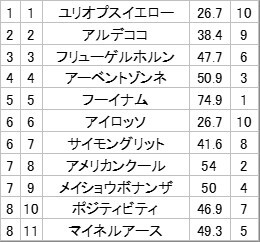 「ドラマ「ロイヤルファミリー」で描かれる競馬界の伝説、松本オーナーとは？」