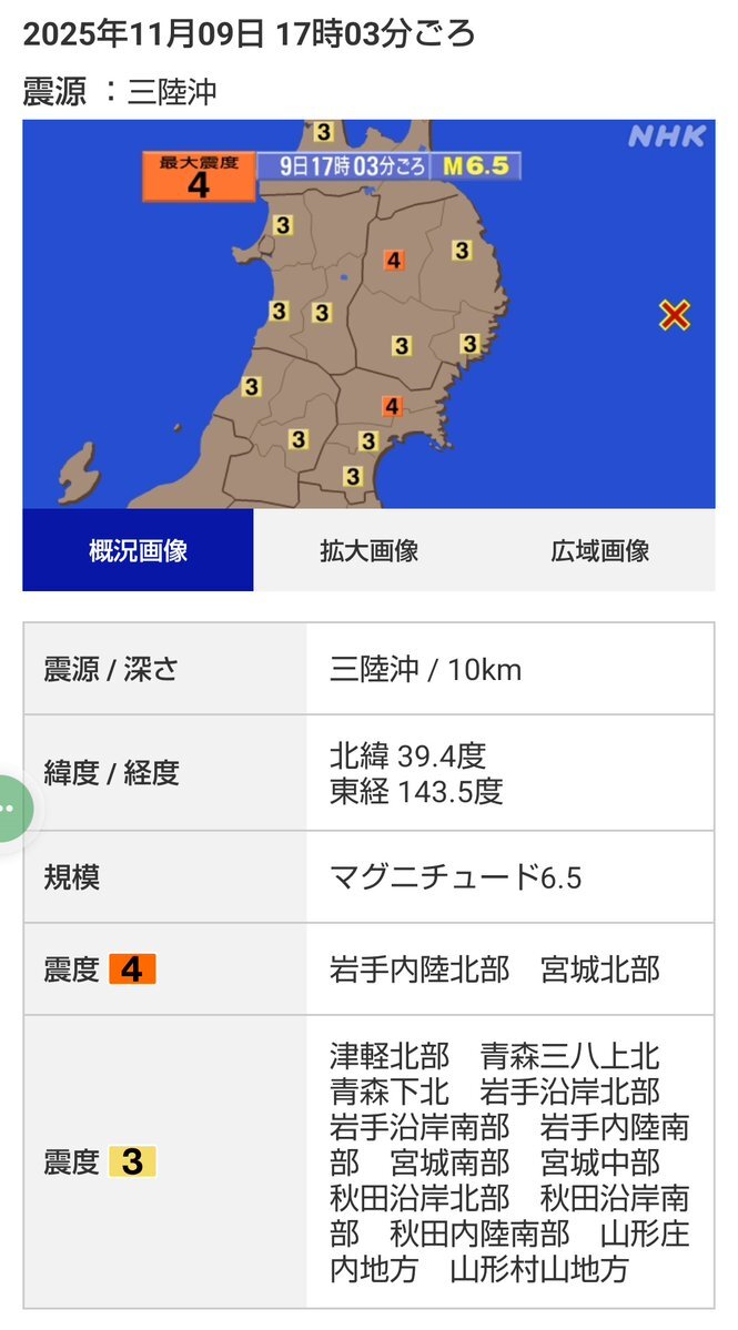 三陸沖でマグニチュード6.5の地震、津波注意報発令