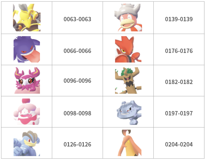 ポケモンレジェンズZAで図鑑埋めが熱い！