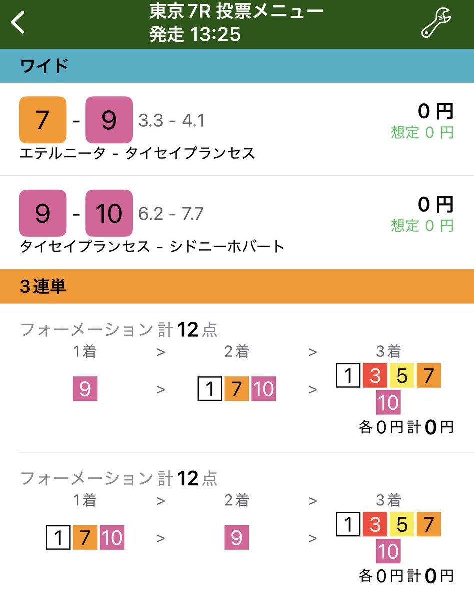 タイセイプランセス、今後の活躍は？
