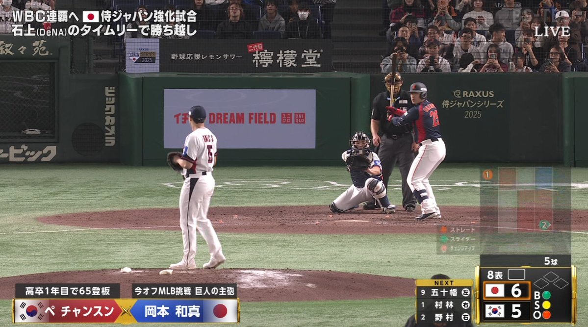 韓国のプロ野球、若手投手は過度な登板？