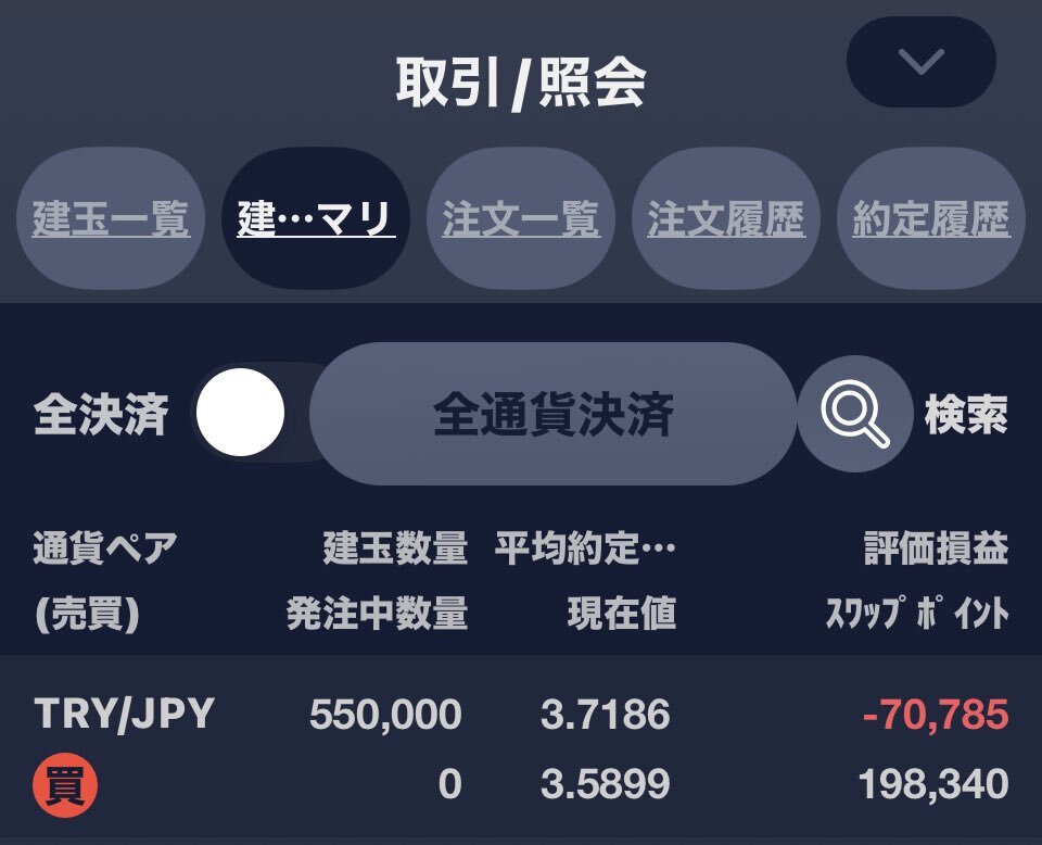 値下げ交渉⭕ X（旧Twitter）で話題のおもしろ画像や動画 - Yahoo