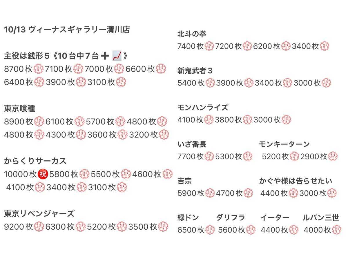 佐賀県で自動販売機5台が破壊される