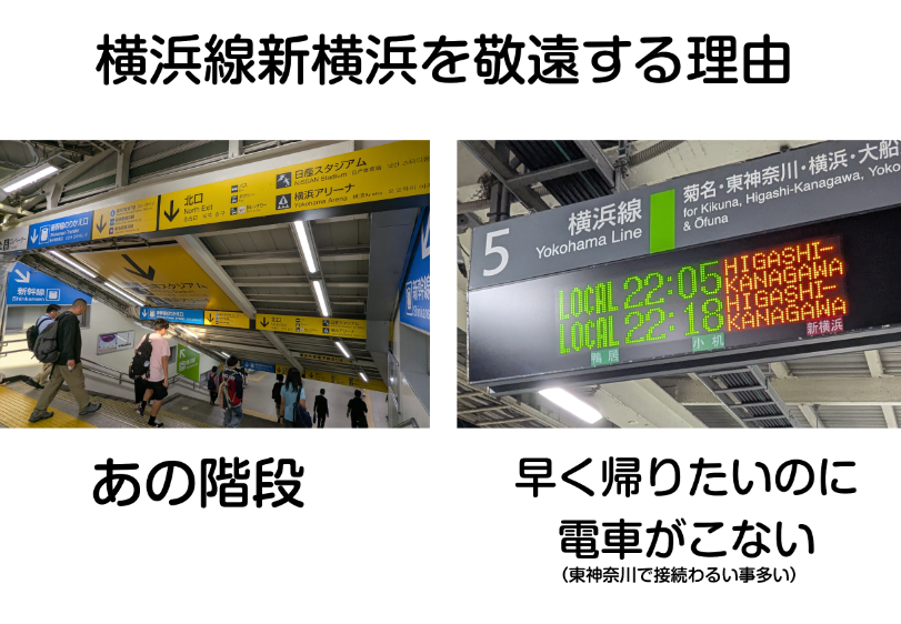 横浜線の利用、ユーザーはどう思っている？