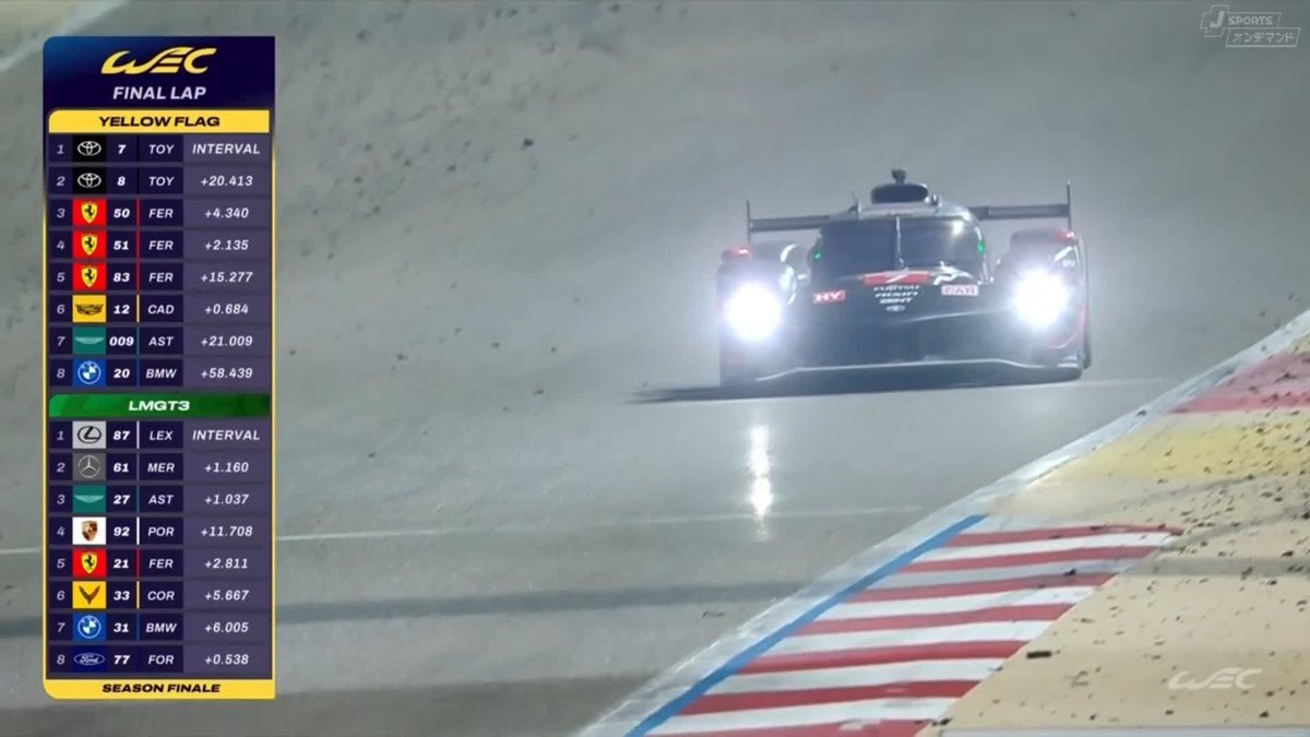 WEC最終戦、トヨタが圧巻の1-2フィニッシュ！