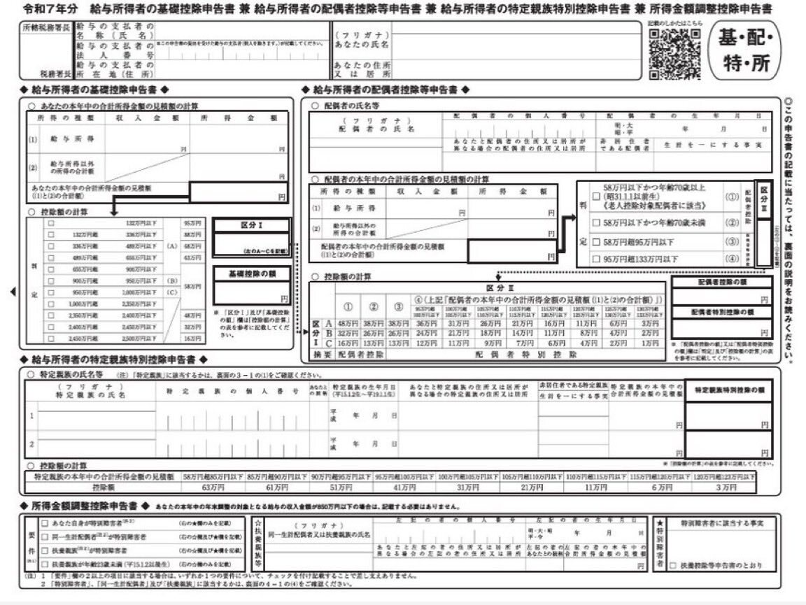 令和7年分の申告書、一体どれを書けばいい？