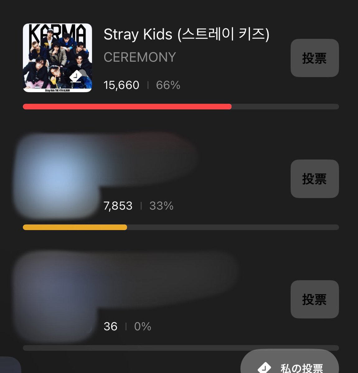 straykids」のYahoo!リアルタイム検索 - X（旧Twitter）を