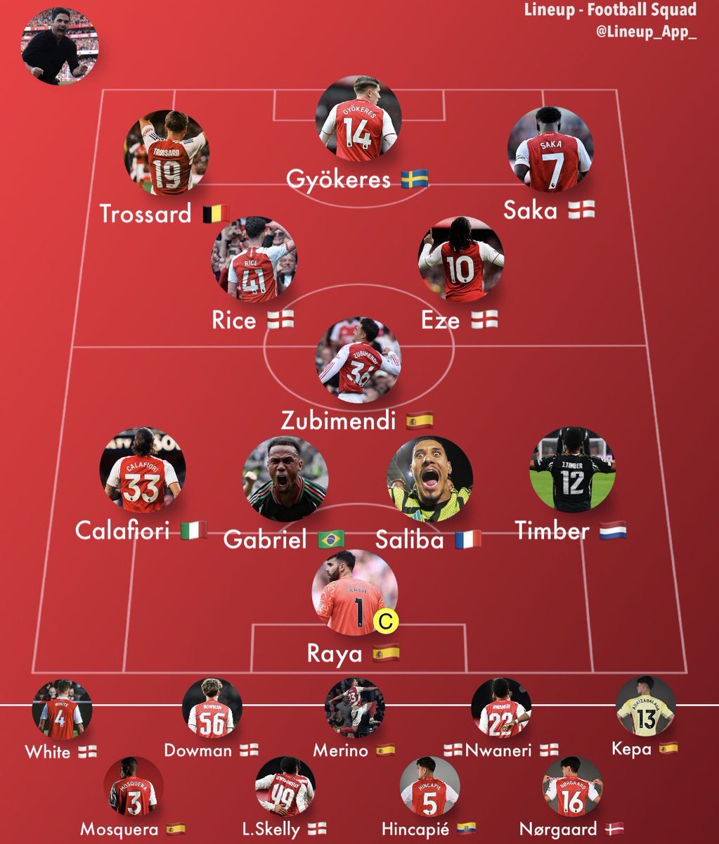 インカピエ、アーセナルでどんな活躍を見せる？