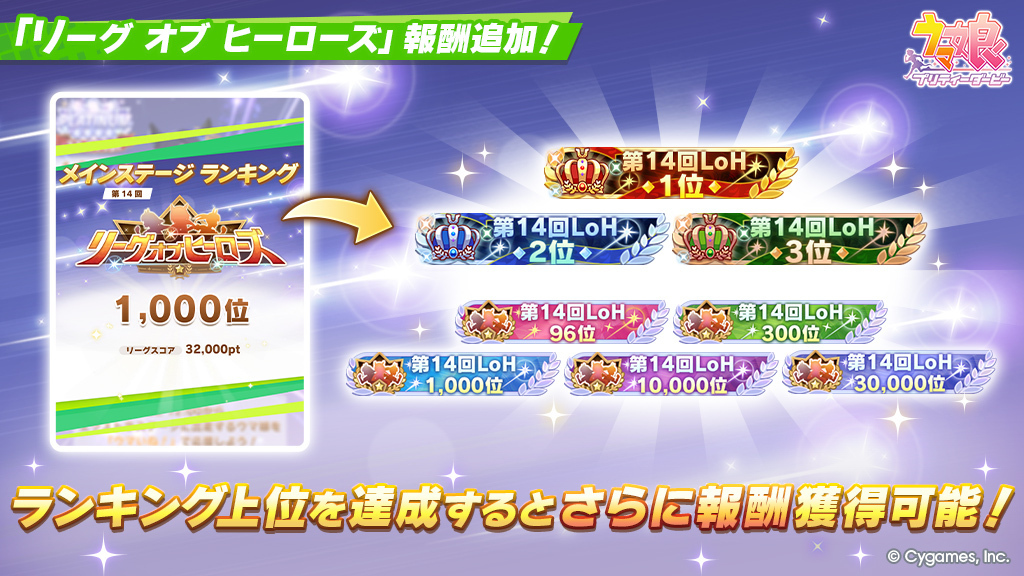 ウマ娘LoH、新称号「パーフェクトヒーロー」追加で話題沸騰！ 