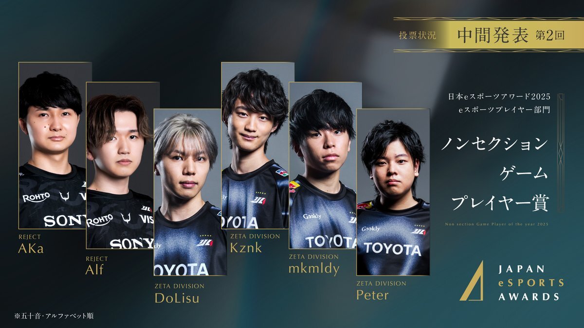 日本eスポーツアワード、中間発表で注目選手は？
