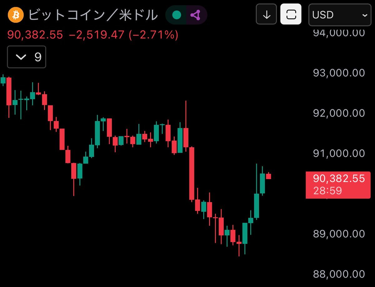 NVIDIA決算、市場を沸かせる好調な結果とは？