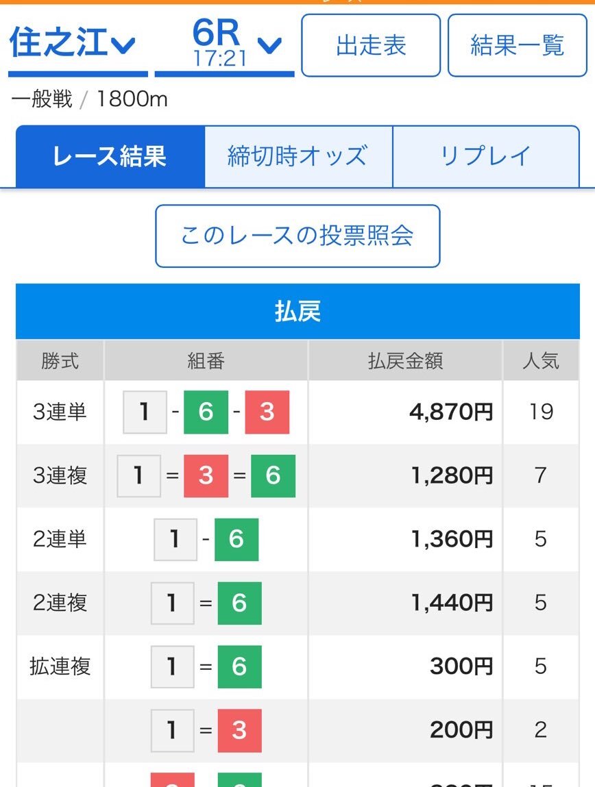 住之江SGグランプリ最終日、予想と興奮がSNSをジャック