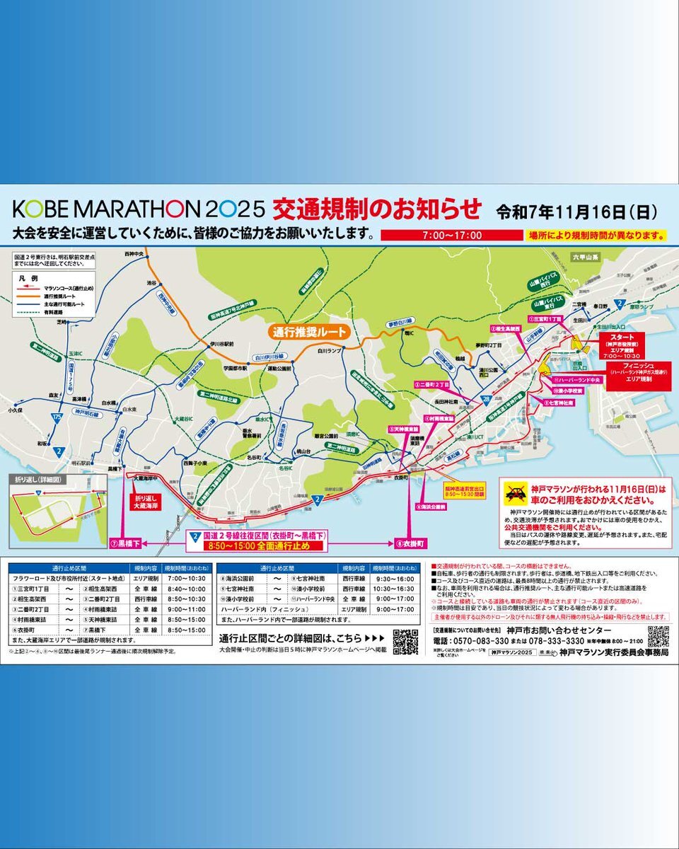 神戸マラソン2025、熱い応援が響く！