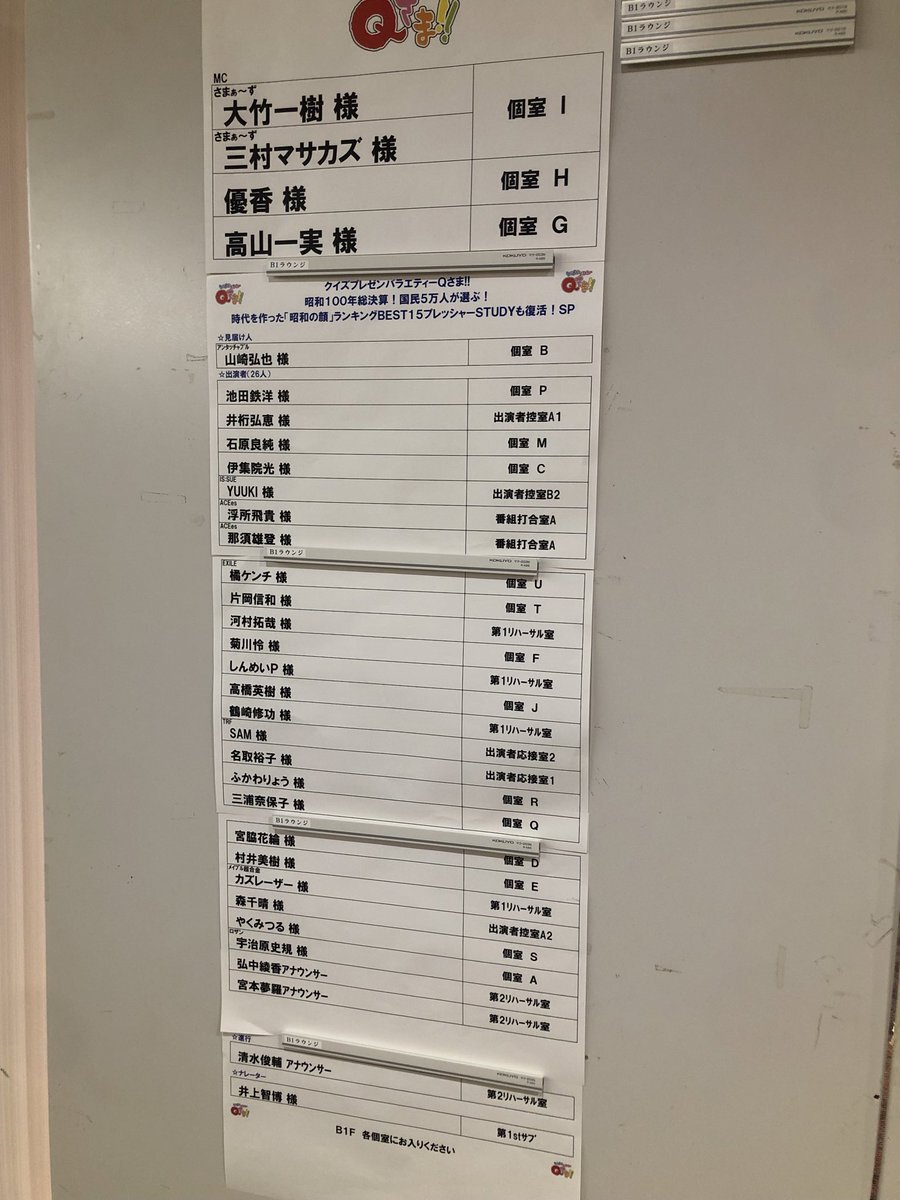 Qさま!!年末SP、プレッシャーSTUDY復活！懐かしのセットで収録へ