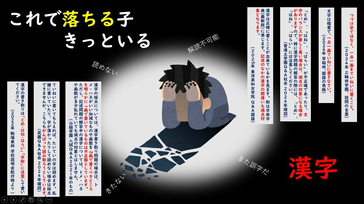 中学受験」のYahoo!リアルタイム検索 - X（旧Twitter）を
