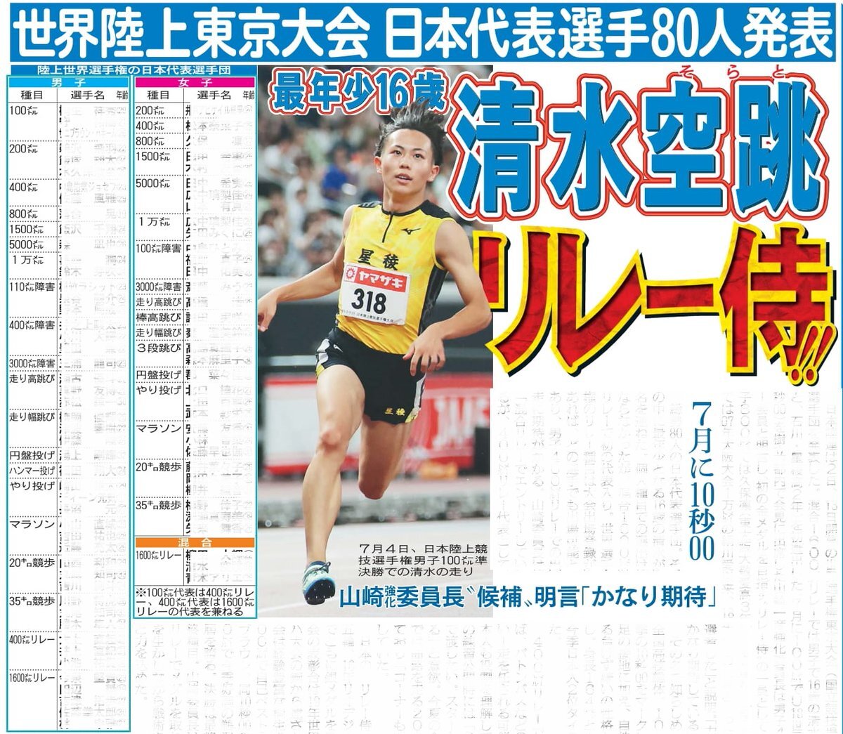 清水空跳」のYahoo!リアルタイム検索 - X（旧Twitter）を