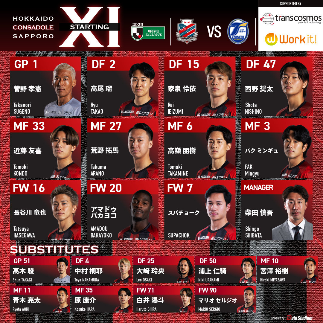 J2リーグ！コンサドーレvs大分トリニータ、注目試合