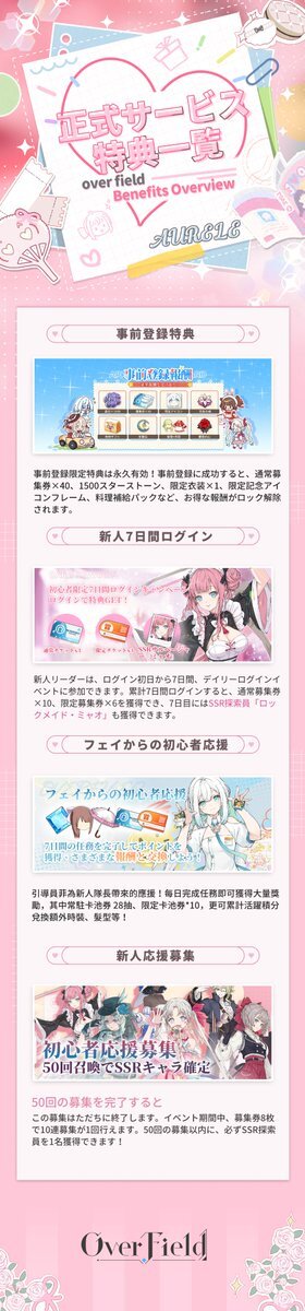 オーバーフィールド、サービス開始！ユーザーの声は？