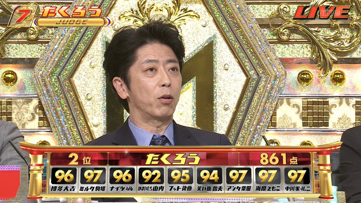 たくろう、M-1で「PCR5年連続陽性」ネタが炸裂！ 