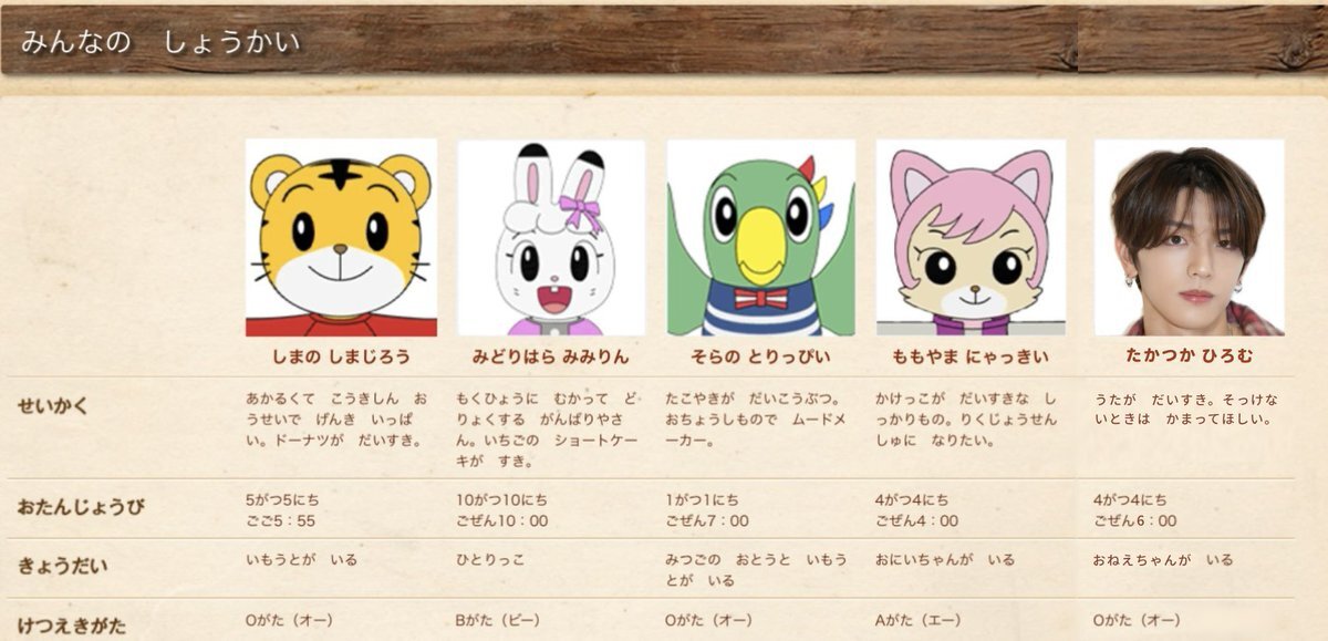 山崎たくみさんのCVが新刀剣男士に！「とりっぴぃ」の声優に驚き