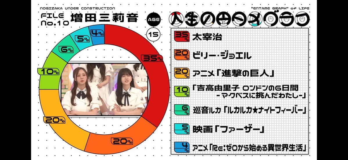 簡単ページ VB-048 三角ゴンベ WAKI(和気産業) 小サイズ VB-048 - 【通販