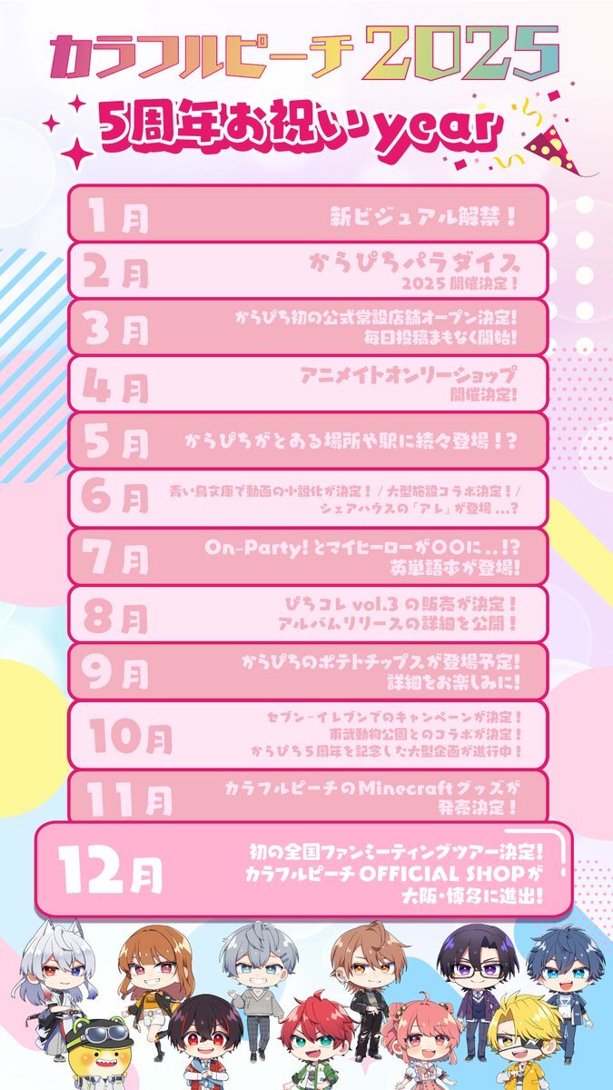 カラフルピーチ、5周年イヤーラストを飾る！ファンミーティングツアー開催＆新商品続々