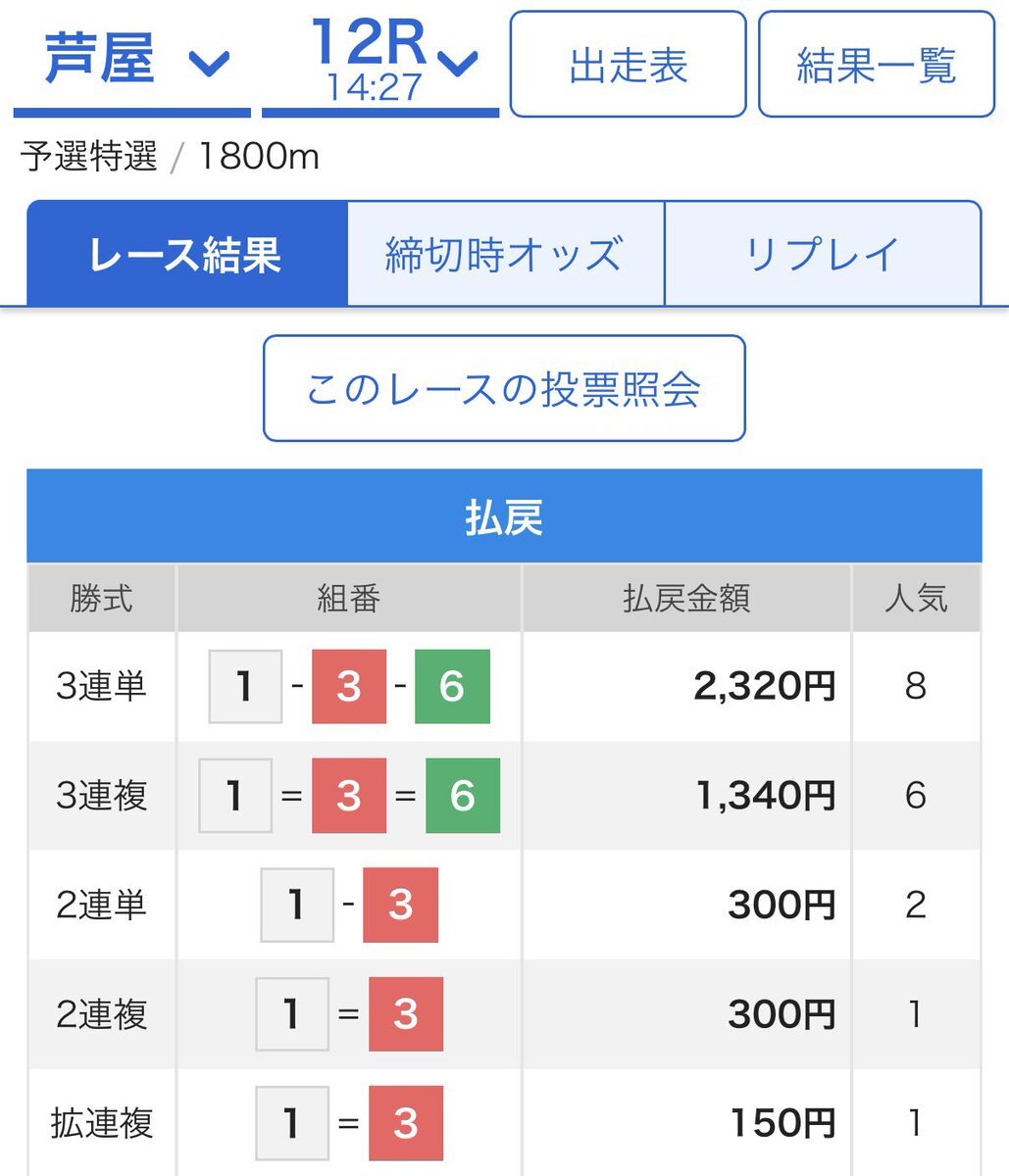 住之江競艇予想、SNSで熱狂！