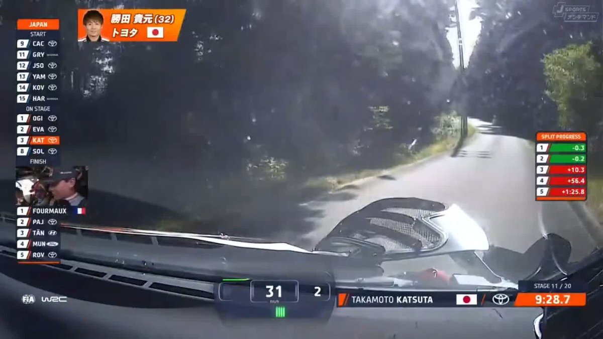 ラリージャパン2025 SS11、勝田貴元選手クラッシュ