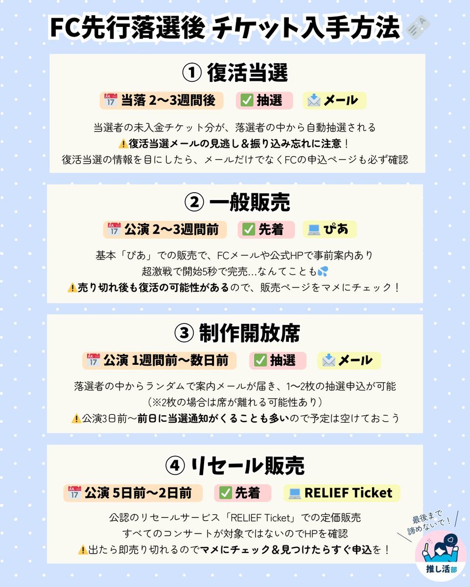 SixTONES「MILESixTONES」当落発表！復活当選に期待の声