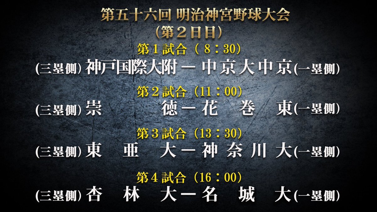 神戸国際大附、神宮で圧勝！その強さは？