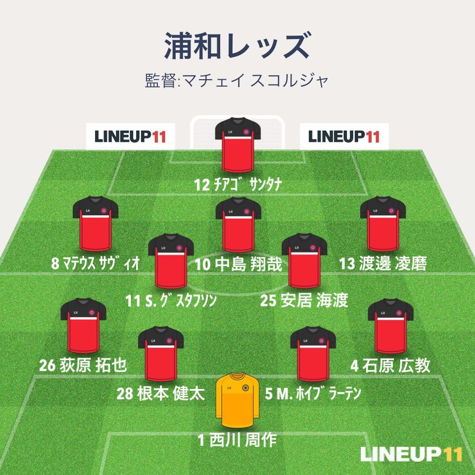 川崎フロンターレ 名願斗哉、J1最終戦で期待外れのプレーにファンから声