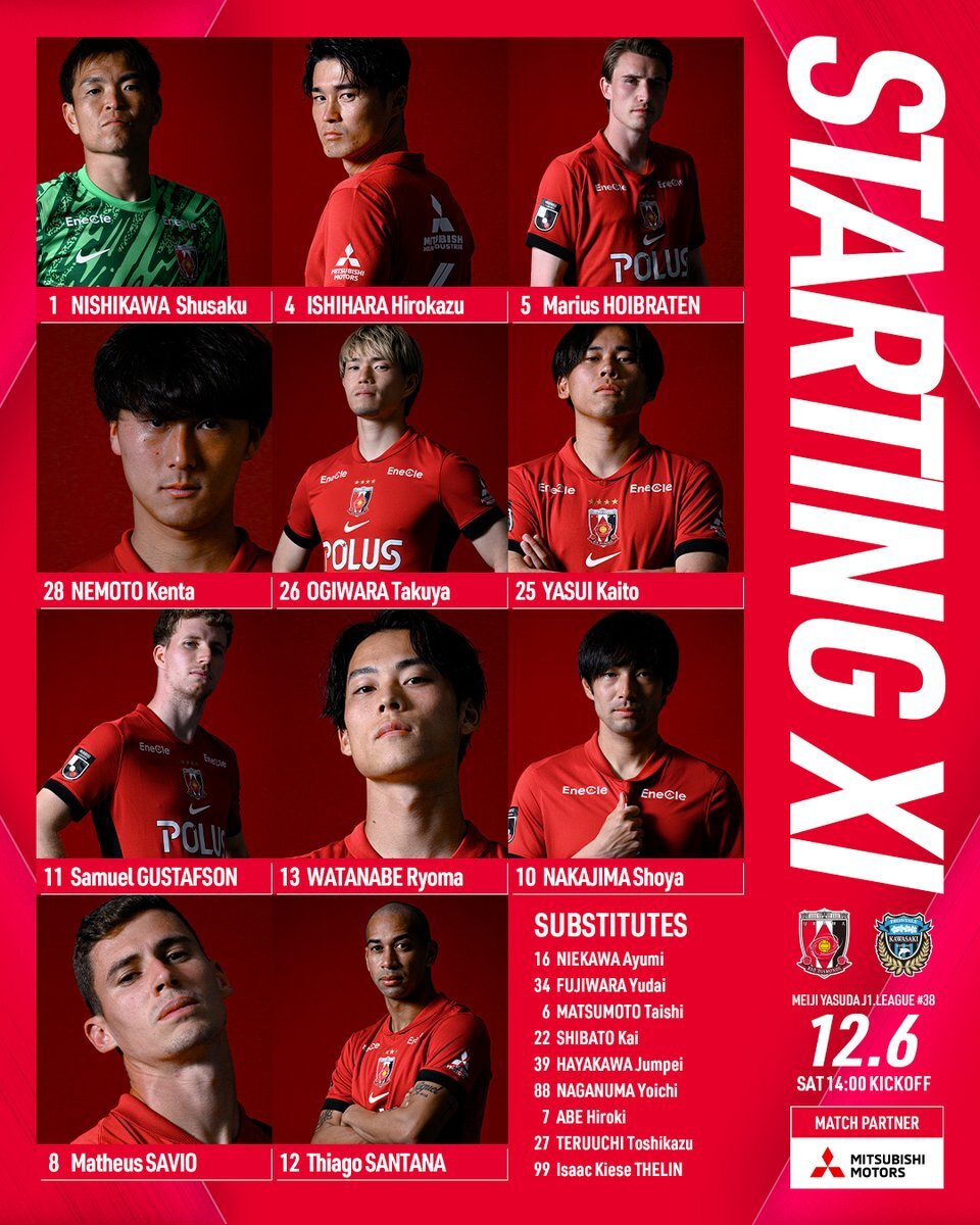 Jリーグ、大学サッカーなど、各スポーツチームのスターティングメンバー発表にファン歓喜！ 