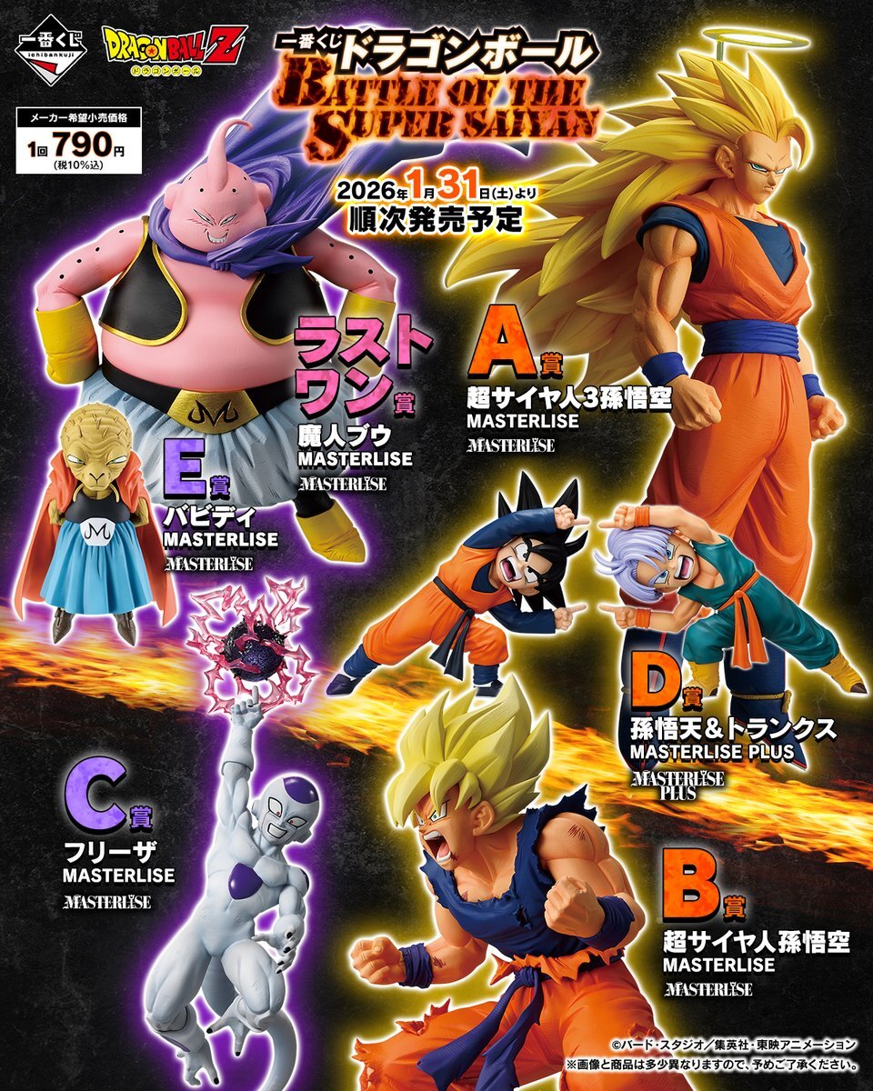 一番くじ ドラゴンボール」のYahoo!リアルタイム検索 - X（旧