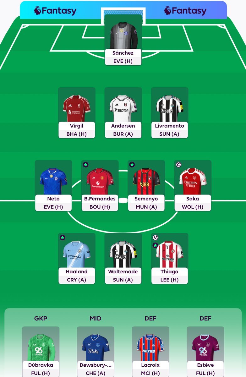 KDH、古巣チェルシー戦で負傷交代 ファンは心配の声