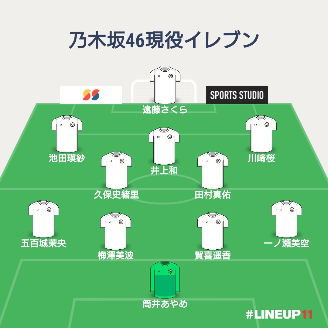 ファンダイク孤軍奮闘！リバプール低迷にファン不安の声