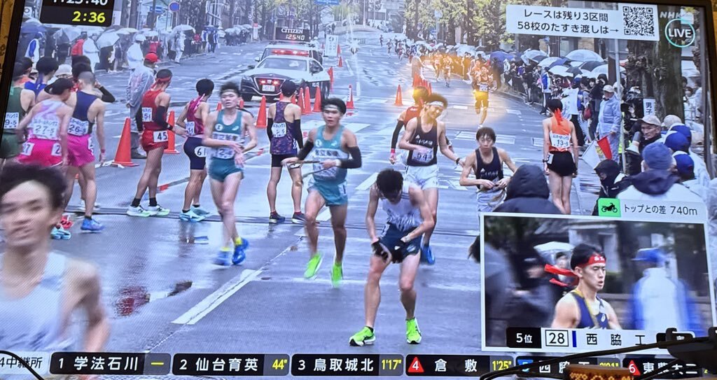 学法石川、増子選手区間新で全国高校駅伝初優勝！早稲田大学進学の3選手も活躍