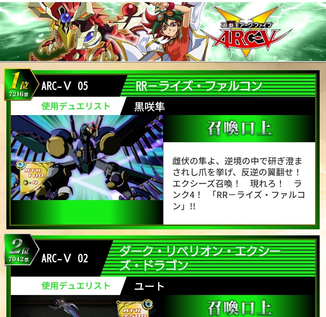 遊戯王の「ライズファルコン」、なぜSNSで話題に？