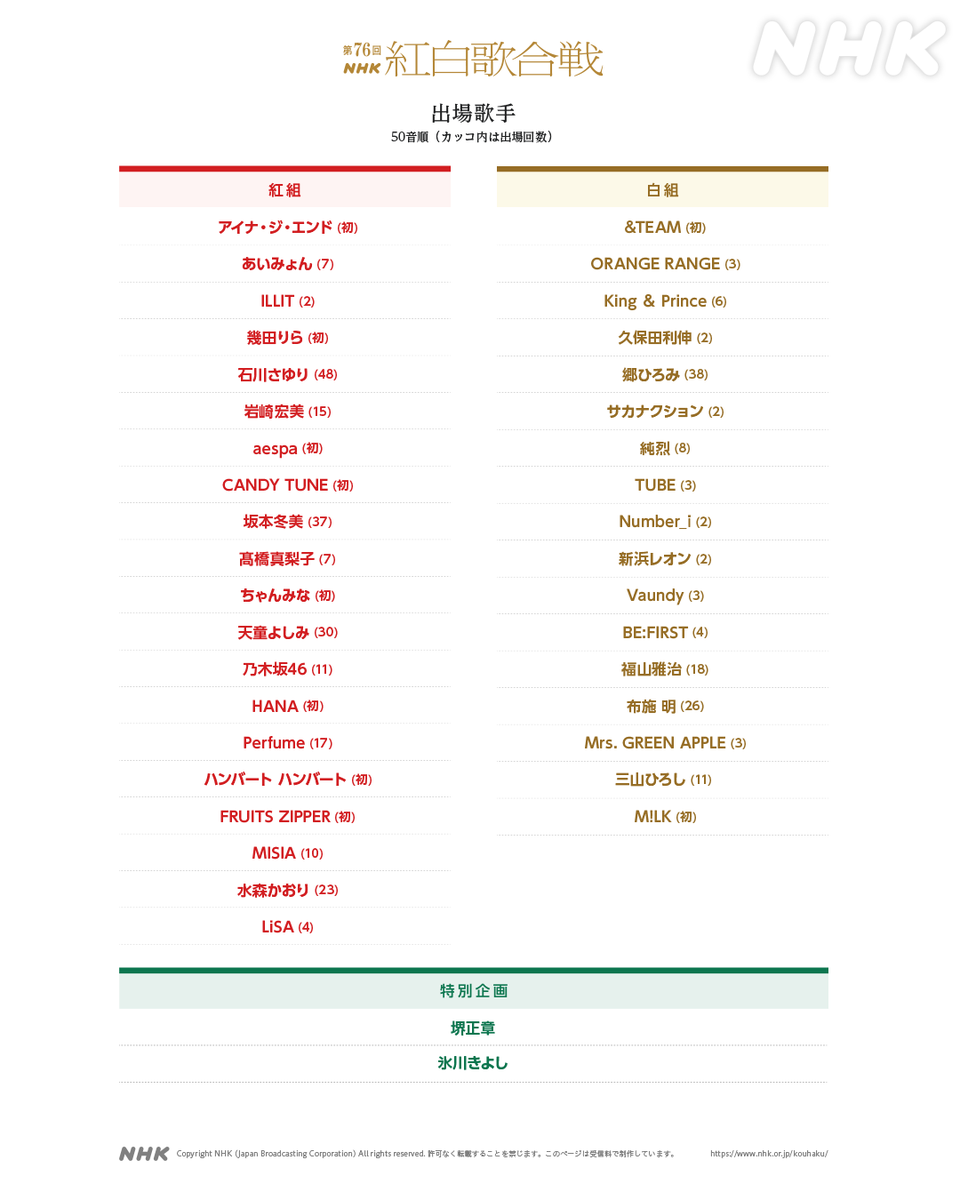 紅白歌合戦、初出場アーティストは誰？